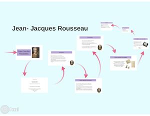 Juan Jacobo Rousseau