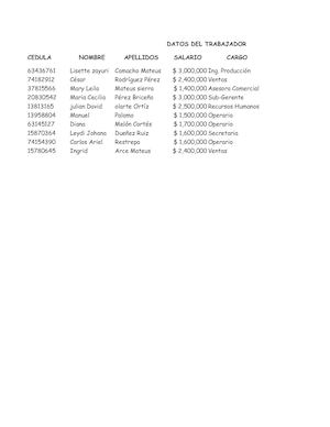 Nomina Lisette Camacho