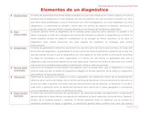 Elementos De Un Diagnóstico