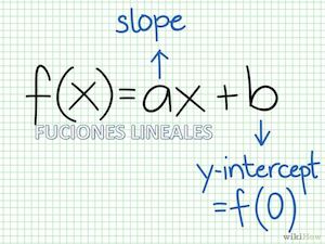 FUNCIONES LINEALES