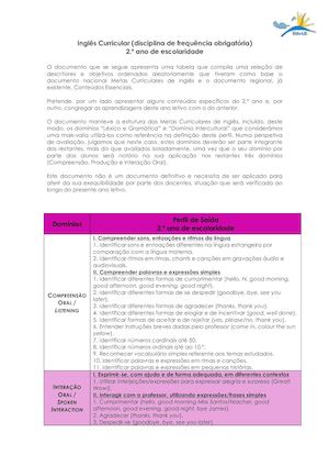 Ingles Curricular Perfil2 Ano