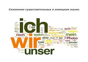 Склонение существительных в немецком языке