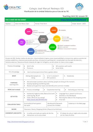Unidades Didácticas Edukatic Inglés