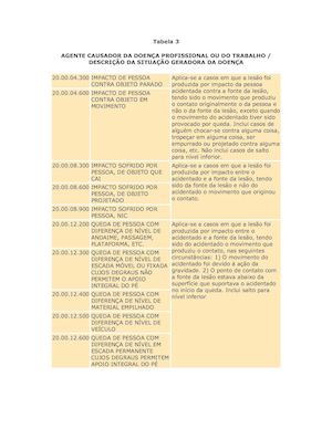 Tabela 03 Agentecausadordadoenca 3 1