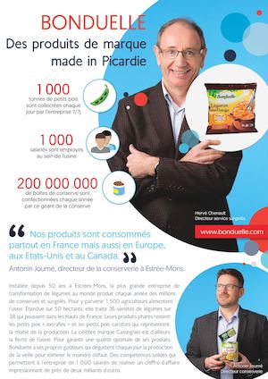 Bonduelle Présentation Expo Popup