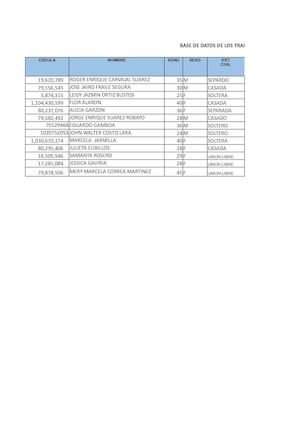 Ejercicio De Ausentismo (1)