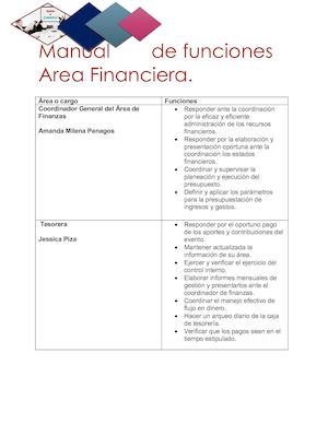 Manual De Funciones Comite Finanzas