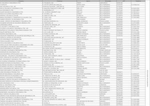 RELACAO EMPRESAS 1 1