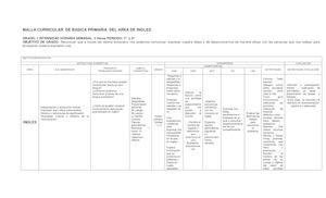 Ejemplo Malla Ingles