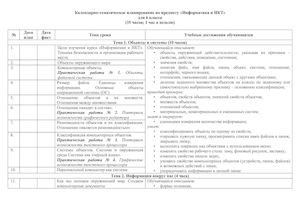 КТП по информатике и ИКТ 6 класс