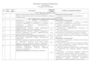 КТП по информатике и ИКТ 7-9 класс
