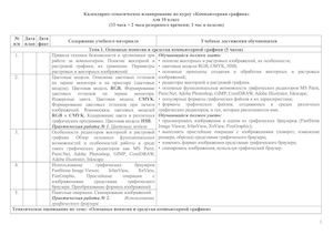 КТП по предмету "Компьютерная графика" 10-11 класс