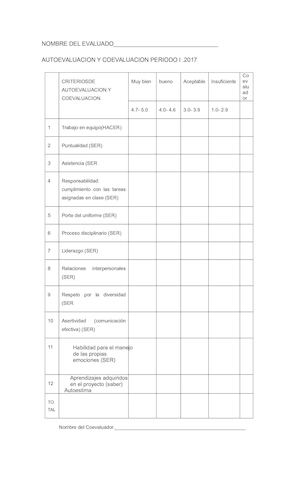 Autoevaluacion Y Coev