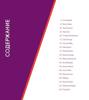 М/Ж протестное искусство