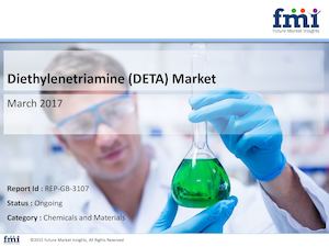 Good Growth Opportunities in Diethylenetriamine (DETA) Market Till 2027