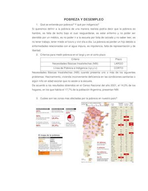 Preguntas Pobreza Y Desempleo