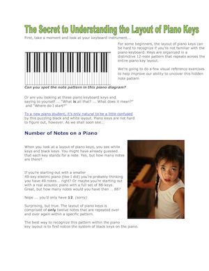 The Secret To Understanding The Layout Of Piano Keys
