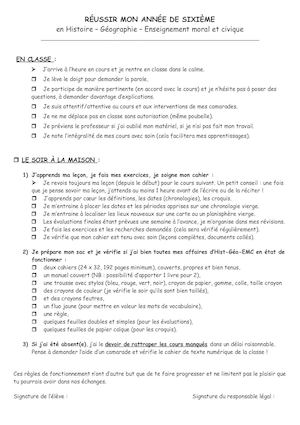 Consignes De Travail En 6e