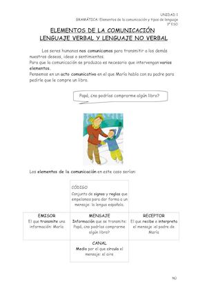 Ges1 Tema1 Elementos Del Lenguaje