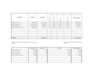 Ejercicio Resuelto Nomina 1