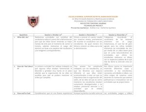 FC-III Andrea Cruz Y Katherine Quintero Reflective Teaching Journal