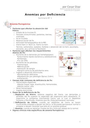 Anemias por Deficiencia