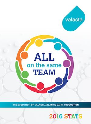 Atlantic Dairy Evolution Part 1 : 2016 Statistics