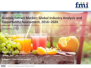 Acerola Extract Market will Increase at a CAGR of 8.5% during 2016-2026