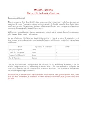 COMPTE RENDU Du TP En SL Analyse Eaux