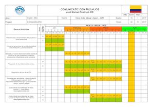 Diagrama De Gantt