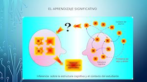 Aprendizaje Significativo