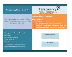 Fluid Dispensing Equipment Market