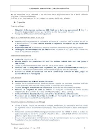 Propositions Fillon Sans Concurrence