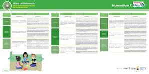 Matriz De Referencia 7° Y 11° Matemática