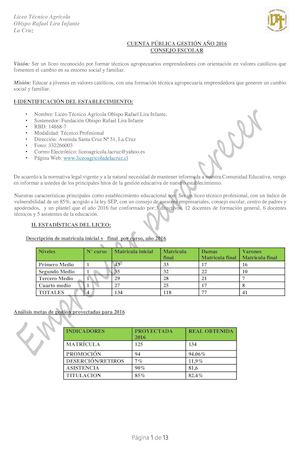 Cuenta Pública Año Académico 2016 (1)