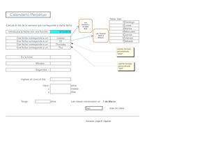 Calendario Perpetuo Excel Avanzado