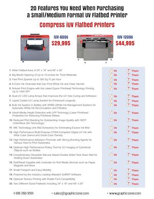 Compress iUV Flatbed Printers