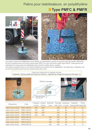 Patin Pour Stabilisateur