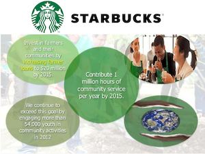 Starbucks Social Respondibility