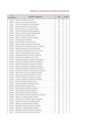 Actividad Excel Primer Momento