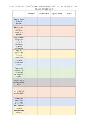 Registro De Observación Para Evaluar El Aspecto Actitudinal De
