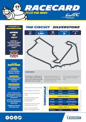 Michelin WEC - 2017 Silverstone 6 Hours (EN)