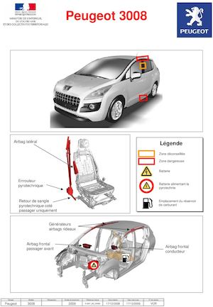 Fiche Peugeot 3008 Da G 01367 09 00060 V OR