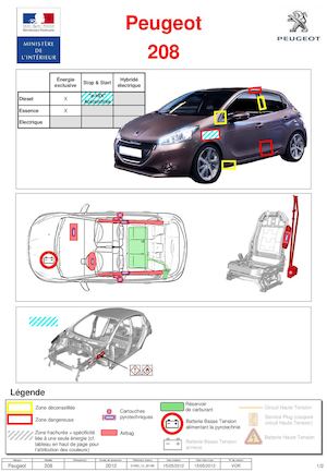 Fiche Peugeot 208 Da G 01365 12 00189 VOR