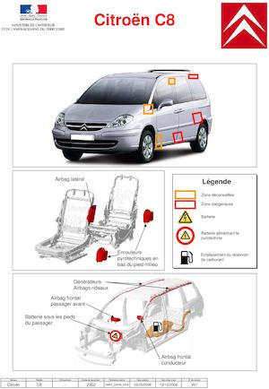 Fiche Citroen C8 DMFV SSV06 0478 V01