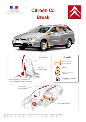 Fiche Citroen C5 Break DMFV SSV06 0476 V01