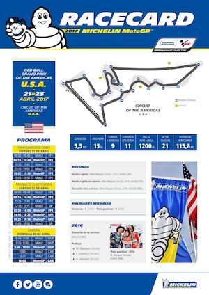 2017 Michelin MotoGP - Racecard - 3 - USA (ES)
