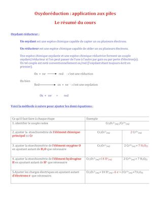 les piles : résumé de cours