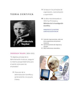 Linea De Tiempo En La Evolución De La Administración