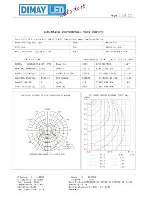 ufo led 200w 230v
